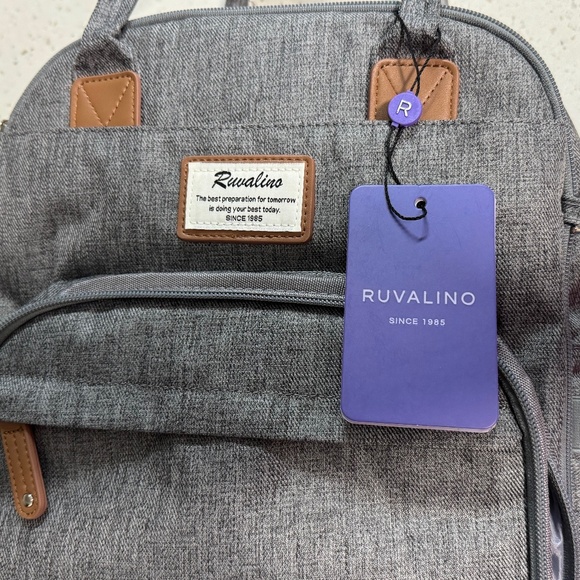 NWT Rivalino Diaper Backpack - Picture 2 of 14
